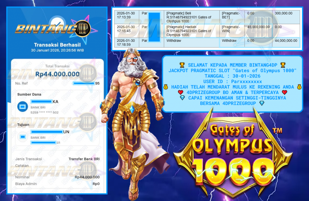 BINTANG4DP JACKPOT PRAGMATIC SLOT “Gates of Olympus 1000” ‎‎‏‏‎ ‎‏‏‎ ‎‏‏‎ ‎‎‏‏‎ ‎‏‏‎ ‎‎‎‏‏‎ ‎‏‏‎ ‎‏‏‎ ‎‎‏‏‎ ‎‏‏‎ ‎‎‎‏‏‎ ‎‏‏‎ ‎‏‏‎ ‎‎‏‏‎ ‎‏‏‎ ‎‎‎‏‏‎ ‎‏‏‎ ‎‏‏‎ ‎‎‏‏‎ ‎‏‏‎ ‎‎‎‏‏‎ ‎‏‏‎ ‎‏‏‎ ‎‎‏‏‎ ‎‏‏‎ ‎‎‎‏‏‎ ‎‏‏‎ ‎‏‏‎ ‎‎‏‏‎ ‎‏‏‎ ‎‎‎‏‏‎ ‎‏‏‎ ‎‏‏‎ ‎‎‏‏‎ ‎‏‏‎ ‎Rp44.000.000,- LUNAS