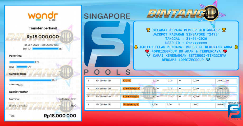 BINTANG4DP JACKPOT PASARAN SINGAPORE “2490”‌‌‌‎ Rp18.000.000,- LUNAS