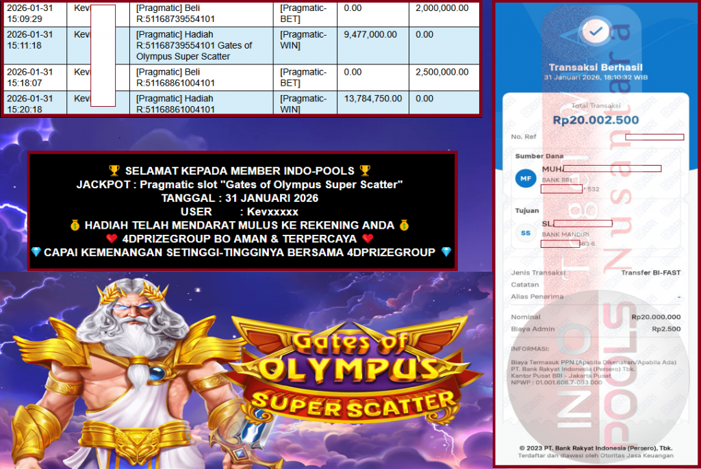 INDO-POOLS JACKPOT PRAGMATIC “Gates of Olympus Super Scatter”‎‏‏‎‎ Rp 20.000.000,- LUNAS