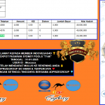 INDOVEGAS4D JACKPOT PASARAN SYDNEY POOLS “7146”‎‏‏‎ Rp 28.900.000,- LUNAS