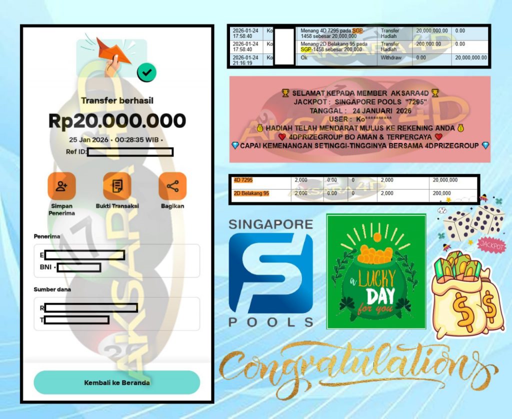 AKSARA4D JACKPOT SINGAPORE POOLS Rp.20.000.000,- LUNAS