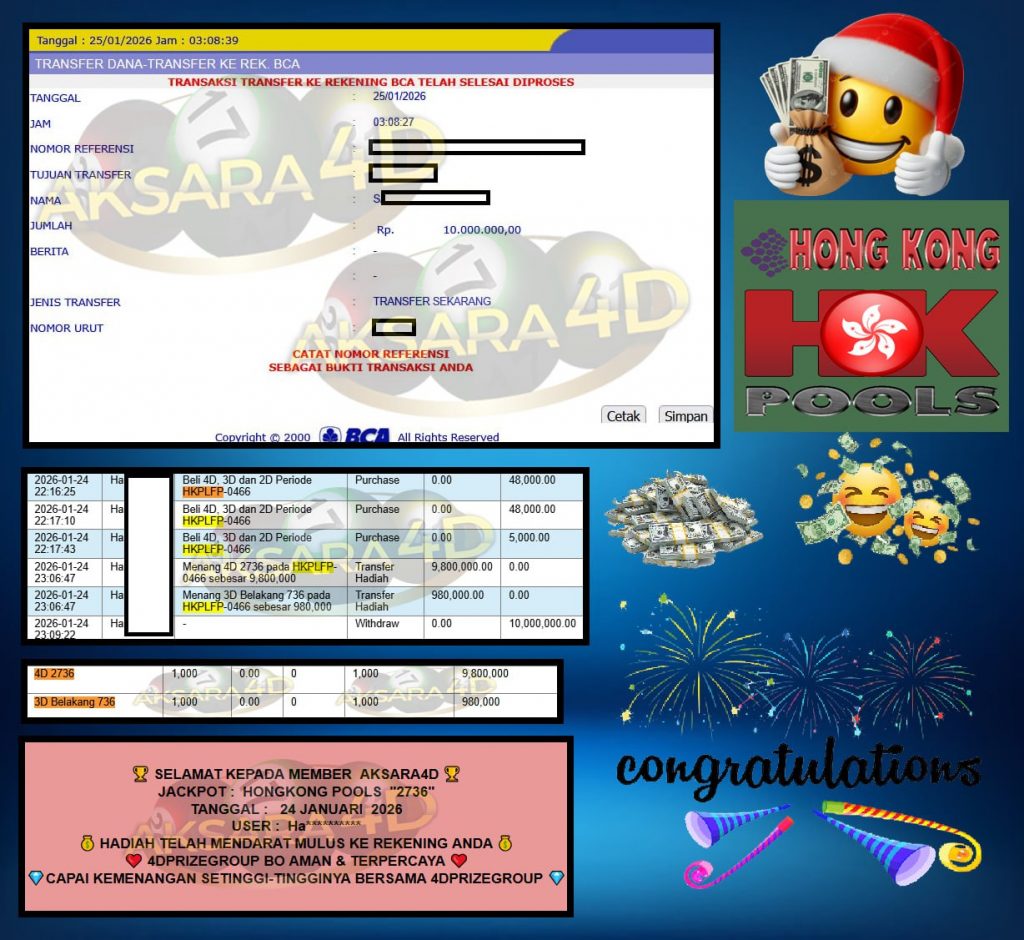 AKSARA4D JACKPOT HONGKONG POOLS Rp.10.000.000,- LUNAS