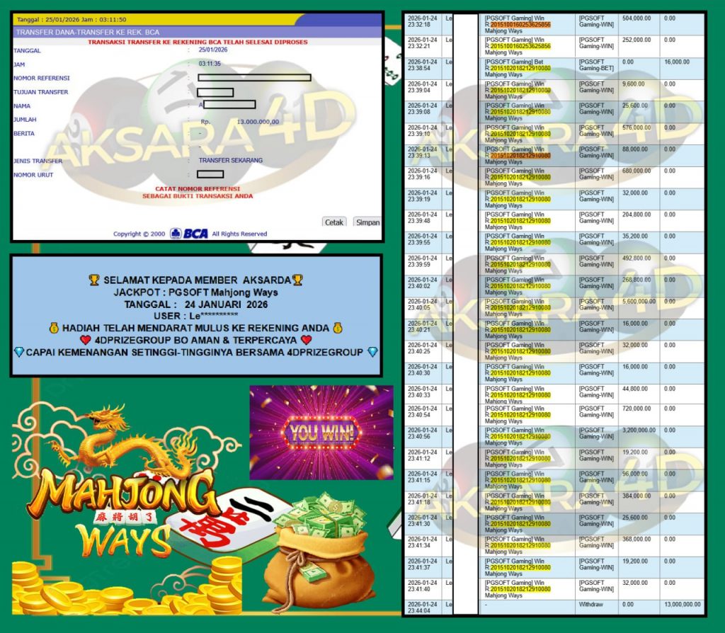 AKSARA 4D JACKPOT PGSOFT MAHJONG WAYS Rp.13.000.000,- LUNAS