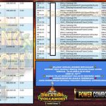 BINTANG4DP JACKPOT MICRO GAMING ”3 BLAZING” Rp.18.000.000,- LUNAS