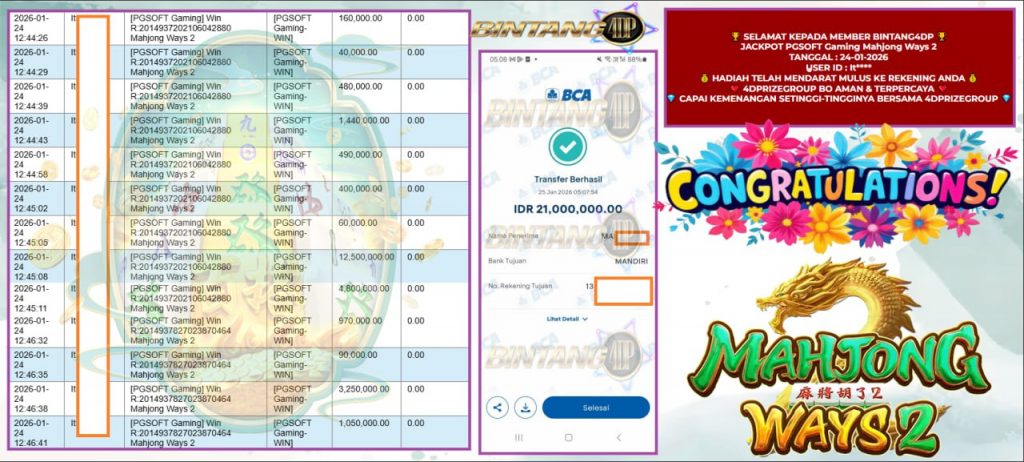 BINTANG4DP JACKPOT PGSOFT MAHJONG WAPS 2 Rp.21.000.000,- LUNAS