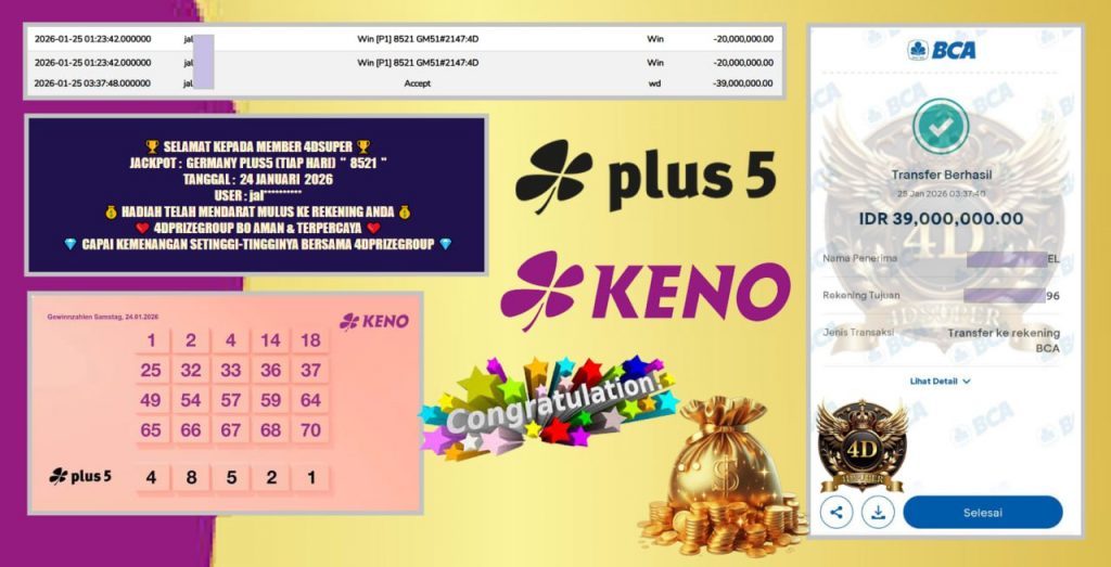 4DSUPER JACKPOT GERMANY PLUS5 “8521” Rp 39.000.000,- LUNAS