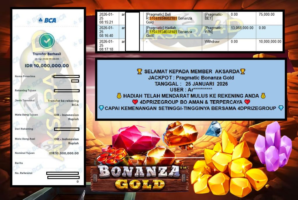 AKSARA4D JACKPOT PRAGMATIC BONANZA GOLD Rp.10.000.000,- LUNAS