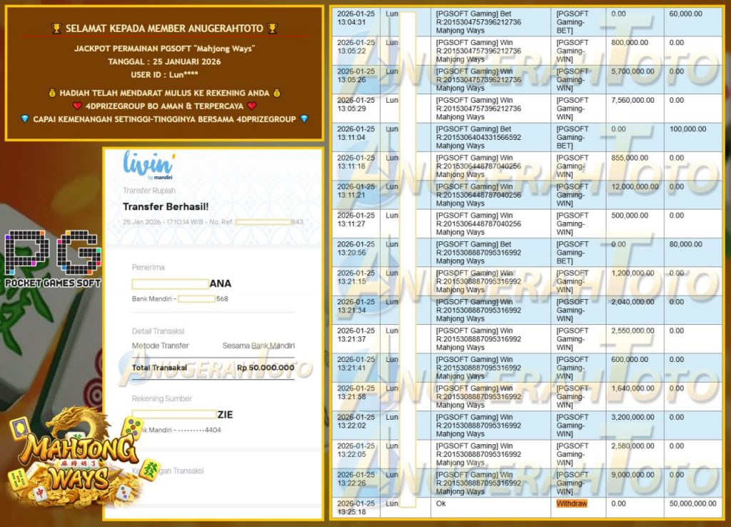 ANUGERAHTOTO JACKPOT PGSOFT Gaming “Mahjong Ways” Rp 50.000.000,- LUNAS