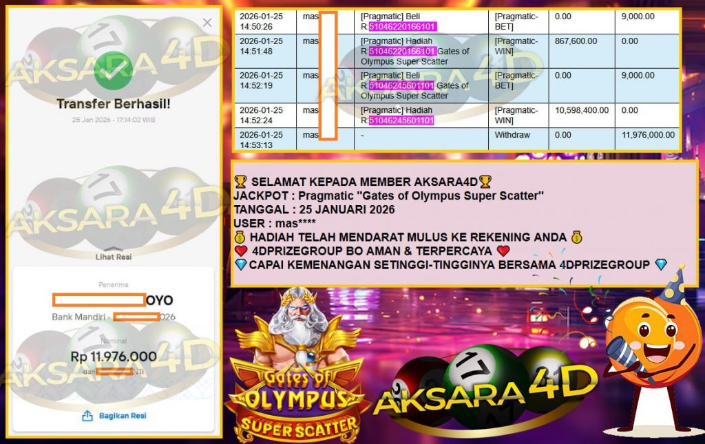 AKSARA4D PRAGMATIC SUPER SCATTER Rp.11.976.000,- LUNAS
