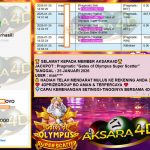 AKSARA4D PRAGMATIC SUPER SCATTER Rp.11.976.000,- LUNAS