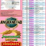 ANGKANET JACKPOT PGSOFT GAMING ”MAHJONG WAYS 2” Rp.21.000.000,- LUNAS