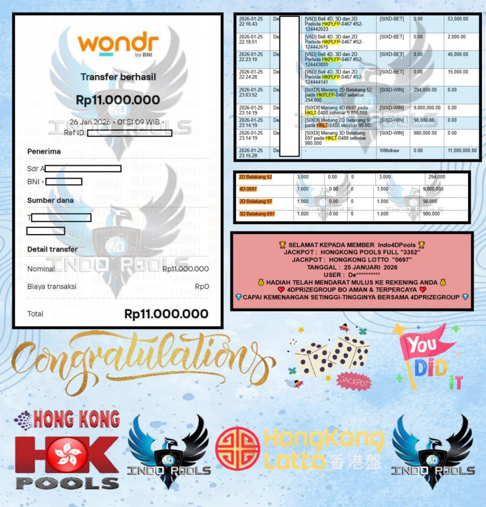 INDO4DPOOLS JACKPOT HONGKONG LOTTO / POOLS Rp.11.000.000,- LUNAS