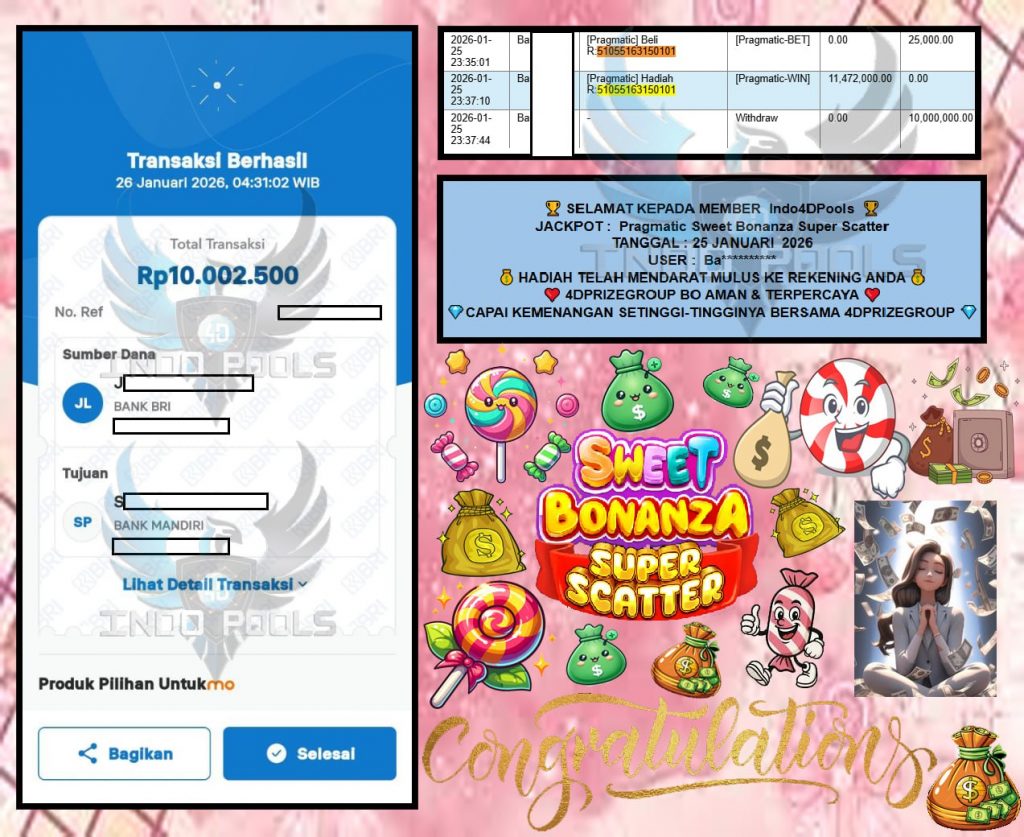 INDO4DPOOLS JACKPOT SWEET BONANZA Rp 10.000.000,- LUNAS