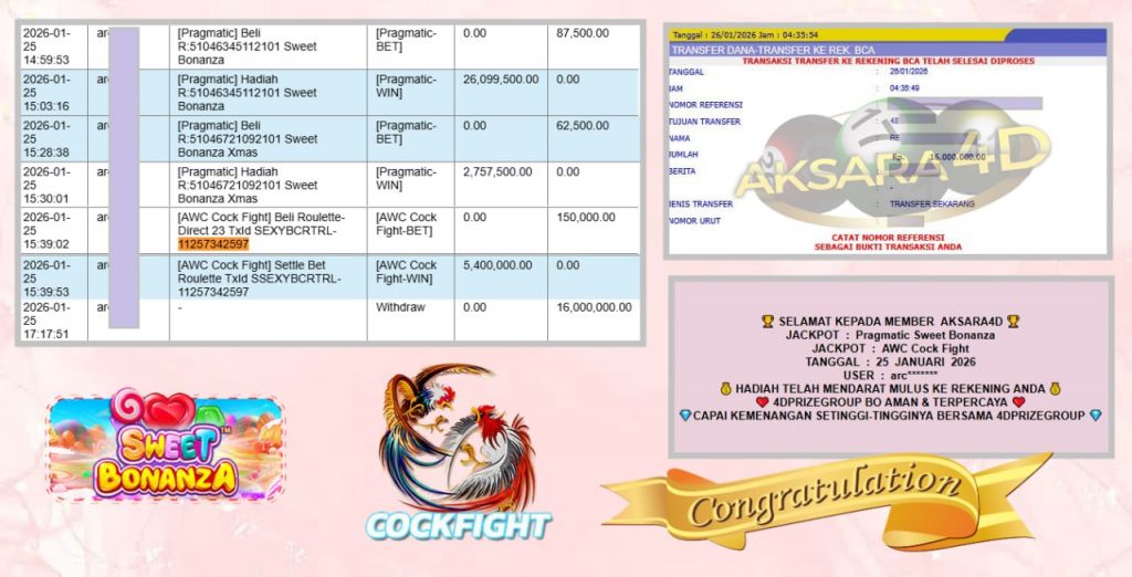 AKSARA 4D JACKPOT PRAGMATIC SWEET BONANZA Rp.16.000.000,- LUNAS