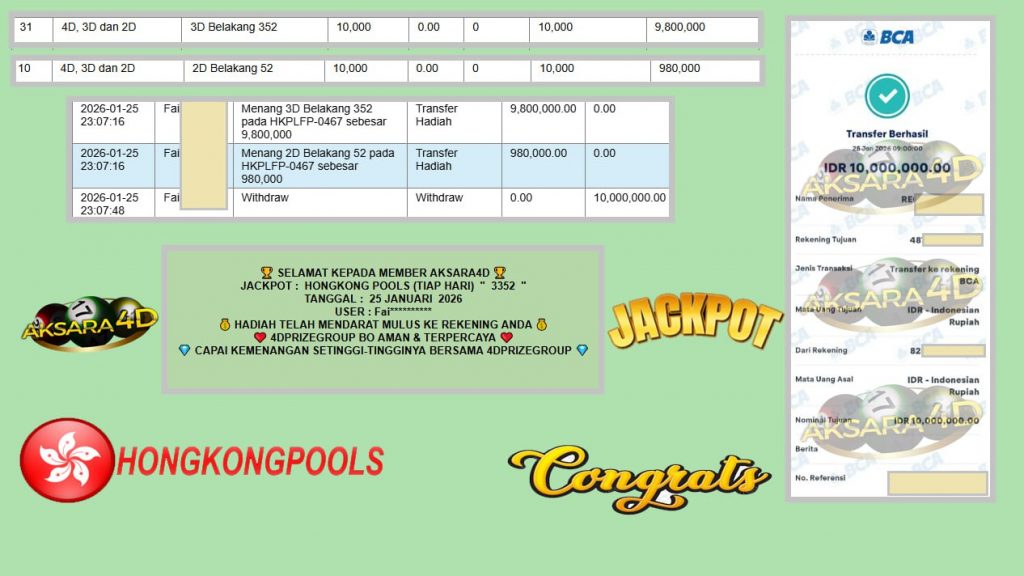 AKSARA 4D JACKPOT HONGKONG POOLS Rp.10.000.000,- LUNAS