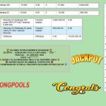AKSARA 4D JACKPOT HONGKONG POOLS Rp.10.000.000,- LUNAS
