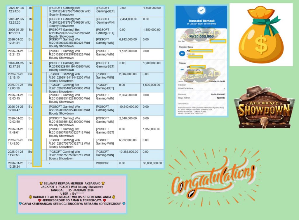 AKSARA 4D JACKPOT PGSOFT 2 Rp.30.000.000,- LUNAS