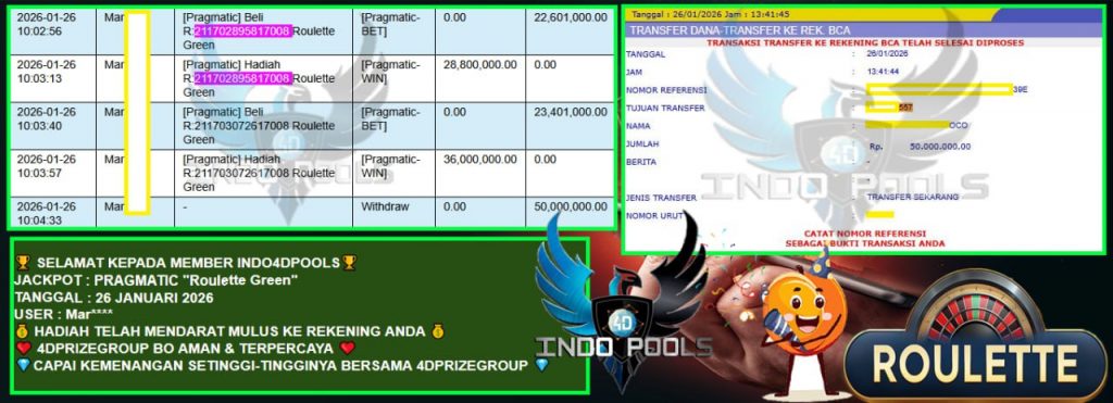 INDO4DPOOLS JACKPOT PRAGMATIC ROULETTE GREEN Rp.50.000.000,- LUNAS