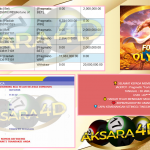AKSARA4D JACKPOT PRAGMATIC “Fortune of Olympus”‎‏‏‎‎ ‎‎‏‏‎ ‎‏‏‎ ‎‏‏‎ ‎‎‏‏‎‎‎‏‏‎ ‎‏‏‎ ‎‏‏‎ ‎‎‏‏‎ ‎‏‏‎ ‎‎‎‏‏‎ ‎‏‏‎ ‎‏‏‎ ‎‎‏‏‎ ‎ ‎‏‏‎ ‎‎‎‏‏‎ ‎‏‏‎ ‎‏‏‎ ‎‎‏‏‎ ‎‏‏‎ ‎‎‎‏‏‎ ‎‏‏‎ ‎‏‏‎ ‎‎‏‏‎ ‎‏‏‎ ‎‎‎‏‏‎ ‎‏‏‎ ‎‏‏‎ ‎‎‏‏‎ ‎‏‏‎ ‎‎‎‏‏‎ ‎‏‏‎ ‎‏‏‎ ‎‎‏‏‎ ‎‏‏‎ ‎‎‎‏‏‎ ‎‏‏‎ ‎‏‏‎ ‎‎‏‏‎ ‎‏‏‎ ‎‎‏‏‎‎Rp20.000.000,- LUNAS