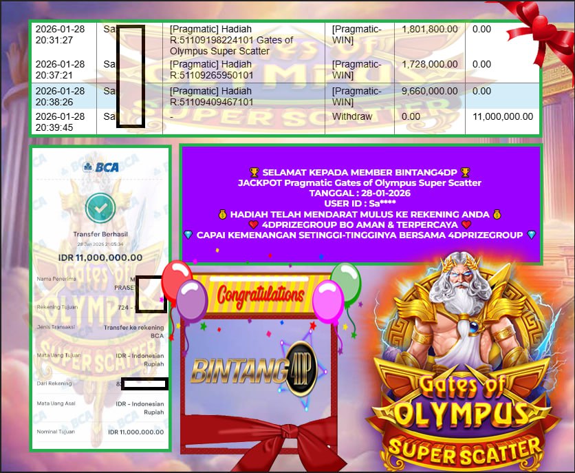 BINTANG4DP JACKPOT GATES OF OLYMPUS Rp.11.000.000,- LUNAS