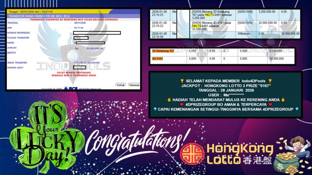 INDO4DPOOLS JACKPOT HONGKONG LOTTO Rp.30.000.000,- LUNAS