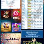 INDO4DPOOLS JACKPOT PRAGMATIC SWEET BONANZA Rp.14.363.000,- LUNAS