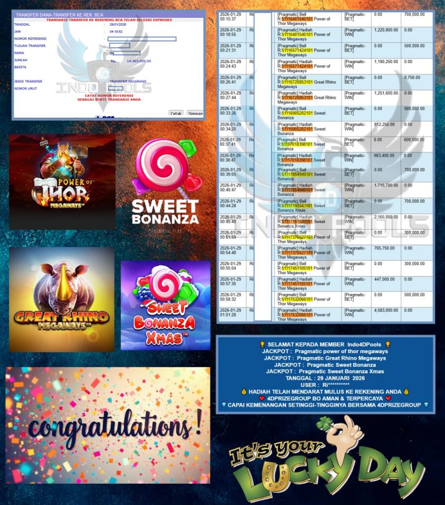 INDO4DPOOLS JACKPOT PRAGMATIC SWEET BONANZA Rp.14.363.000,- LUNAS