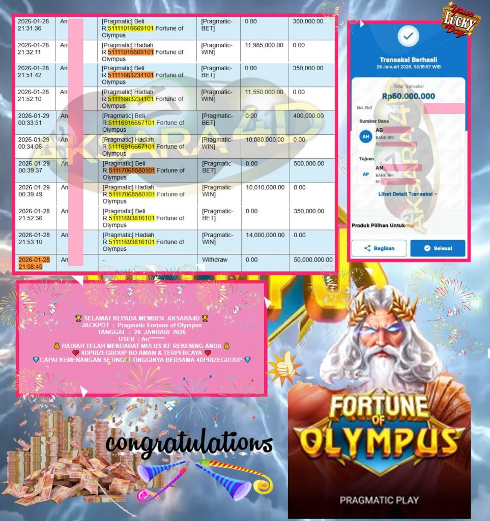 AKSARA4D JACKPOT FORTUNE OF OLYMPUS Rp.50.000.000,- LUNAS