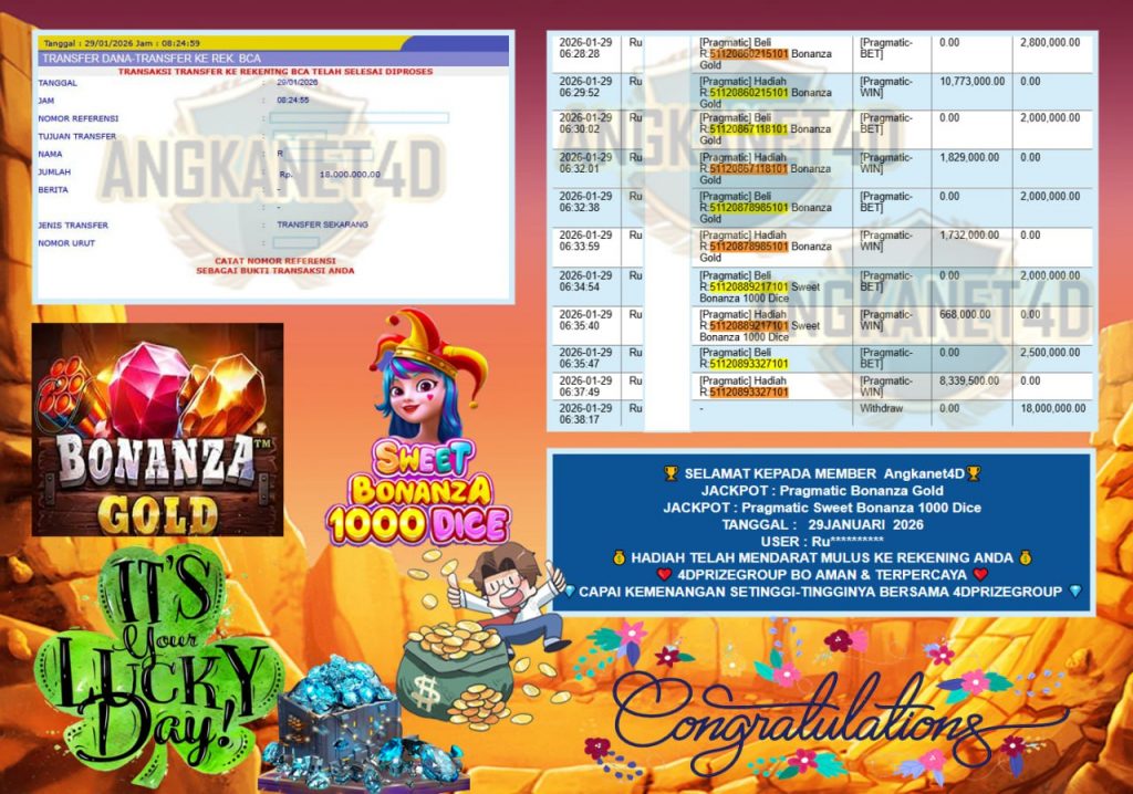 ANGKANET4D JACKPOT PRAGMATIC BONANZA GOLD ‎‎‏‏‎ ‎‏‏‎ ‎‏‏‎ ‎‎‏‏‎ ‎‏‏‎ ‎‏‏‎‎‎‏‏‎ ‎‏‏‎ ‎‏‏‎ ‎‎‏‏‎ ‎‏‏‎ ‎‏‏‎‎‎‏‏‎ ‎‏‏‎ ‎‏‏‎ ‎‎‏‏‎ ‎‏‏‎ ‎‏‏‎‎‎‏‏‎ ‎‏‏‎ ‎‏‏‎ ‎‎‏‏‎ ‎‏‏‎ ‎‏‏‎Rp.18.000.000,- LUNAS