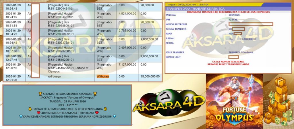 AKSARA4D JACKPOT FORTUNE OF OLYMPUS‎‎‏‏‎ ‎‏‏‎ ‎‏‏‎ ‎‎‏‏‎ ‎‏‏‎ ‎‎‏‏‎‎‎‏‏‎ ‎‏‏‎ ‎‏‏‎ ‎‎‏‏‎ ‎‏‏‎‎‎‏‏‎ ‎‏‏‎ ‎‏‏‎ ‎‎‏‏‎ ‎‏‏‎ ‎‏‏‎ ‎‏‏‎ ‎‎‏‏‎ ‎‏‏‎‎‎‏‏‎ ‎‏‏‎ ‎‏‏‎ ‎‎‏‏‎ ‎‏‏‎‎‎‏‏‎ ‎‏‏‎ ‎‏‏‎ ‎‎‏‏‎ ‎‏‏‎‎‎‏‏‎ ‎‏‏‎ ‎‏‏‎ ‎‎‏‏‎ ‎‏‏‎‎‎‏‏‎ ‎‏‏‎ ‎‏‏‎ ‎‎‏‏‎ ‎‏‏‎‎‎‏‏‎ ‎‏‏‎ ‎‏‏‎ ‎‎‏‏‎ ‎‏‏‎‎‎‏‏‎ ‎‏‏‎ ‎‏‏‎ ‎‎‏‏‎ ‎‏‏‎‎‎‏‏‎ ‎‏‏‎ ‎‏‏‎ ‎‎‏‏‎ ‎‏‏‎Rp.15.000.000,- LUNAS