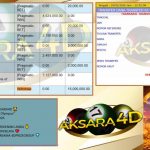 AKSARA4D JACKPOT FORTUNE OF OLYMPUS‎‎‏‏‎ ‎‏‏‎ ‎‏‏‎ ‎‎‏‏‎ ‎‏‏‎ ‎‎‏‏‎‎‎‏‏‎ ‎‏‏‎ ‎‏‏‎ ‎‎‏‏‎ ‎‏‏‎‎‎‏‏‎ ‎‏‏‎ ‎‏‏‎ ‎‎‏‏‎ ‎‏‏‎ ‎‏‏‎ ‎‏‏‎ ‎‎‏‏‎ ‎‏‏‎‎‎‏‏‎ ‎‏‏‎ ‎‏‏‎ ‎‎‏‏‎ ‎‏‏‎‎‎‏‏‎ ‎‏‏‎ ‎‏‏‎ ‎‎‏‏‎ ‎‏‏‎‎‎‏‏‎ ‎‏‏‎ ‎‏‏‎ ‎‎‏‏‎ ‎‏‏‎‎‎‏‏‎ ‎‏‏‎ ‎‏‏‎ ‎‎‏‏‎ ‎‏‏‎‎‎‏‏‎ ‎‏‏‎ ‎‏‏‎ ‎‎‏‏‎ ‎‏‏‎‎‎‏‏‎ ‎‏‏‎ ‎‏‏‎ ‎‎‏‏‎ ‎‏‏‎‎‎‏‏‎ ‎‏‏‎ ‎‏‏‎ ‎‎‏‏‎ ‎‏‏‎Rp.15.000.000,- LUNAS