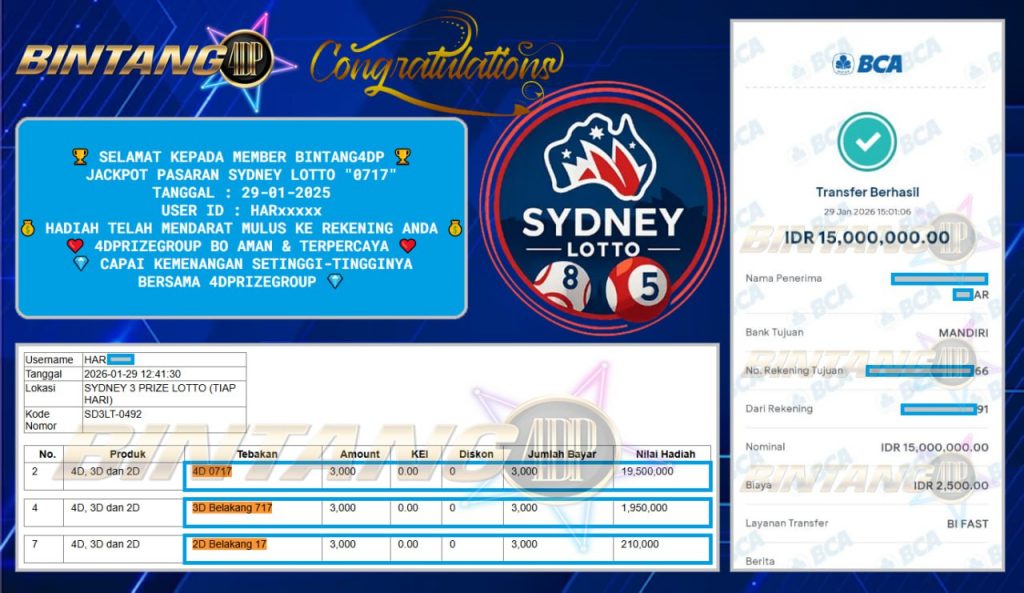 BINTANG4DP JACKPOT PASARAN SYDNEY LOTTO Rp.15.000.000,- LUNAS