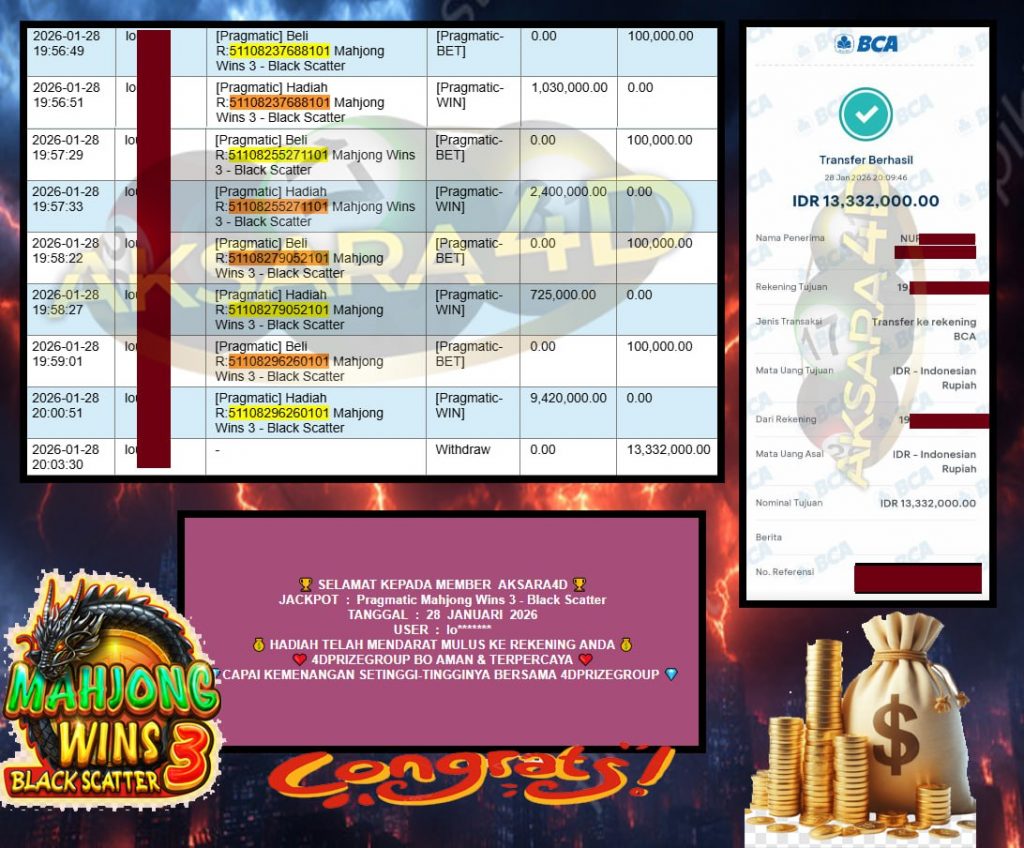 ANGKANET4D JACKPOT PRAGMATIC MAHJONG WINS 3 Rp.13.320.000,- LUNAS
