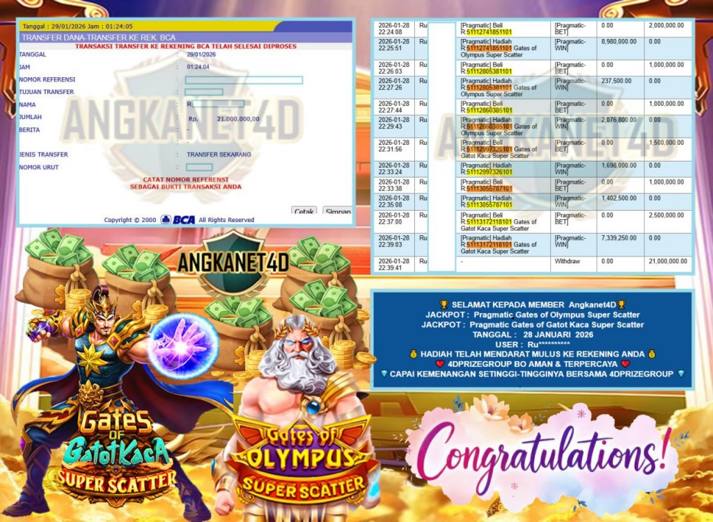 ANGKANET4D JACKPOT PRAGMATIC GATES OF OLYMPUS Rp.21.000.000,- LUNAS