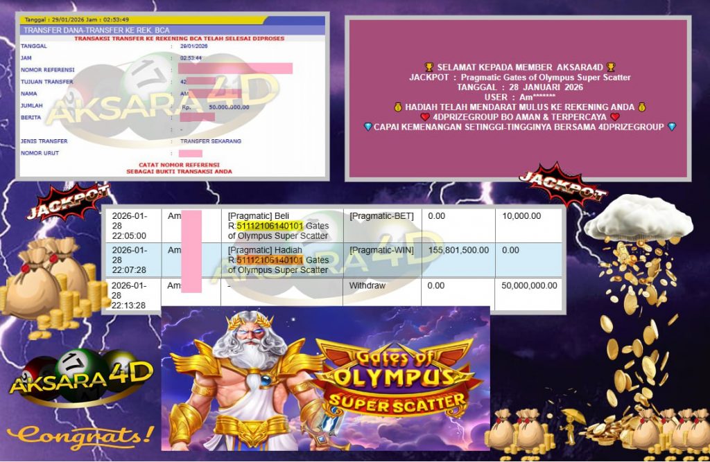 AKSARA4D JACKPOT GATES OF OLYMPUS SUPER SCATTER Rp.50.000.000,- LUNAS