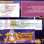AKSARA4D JACKPOT GATES OF OLYMPUS SUPER SCATTER Rp.50.000.000,- LUNAS