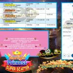 AKSARA4D JACKPOT STARLIGHT PRINCES SUPER SCATTER Rp.10.000.000,- LUNAS