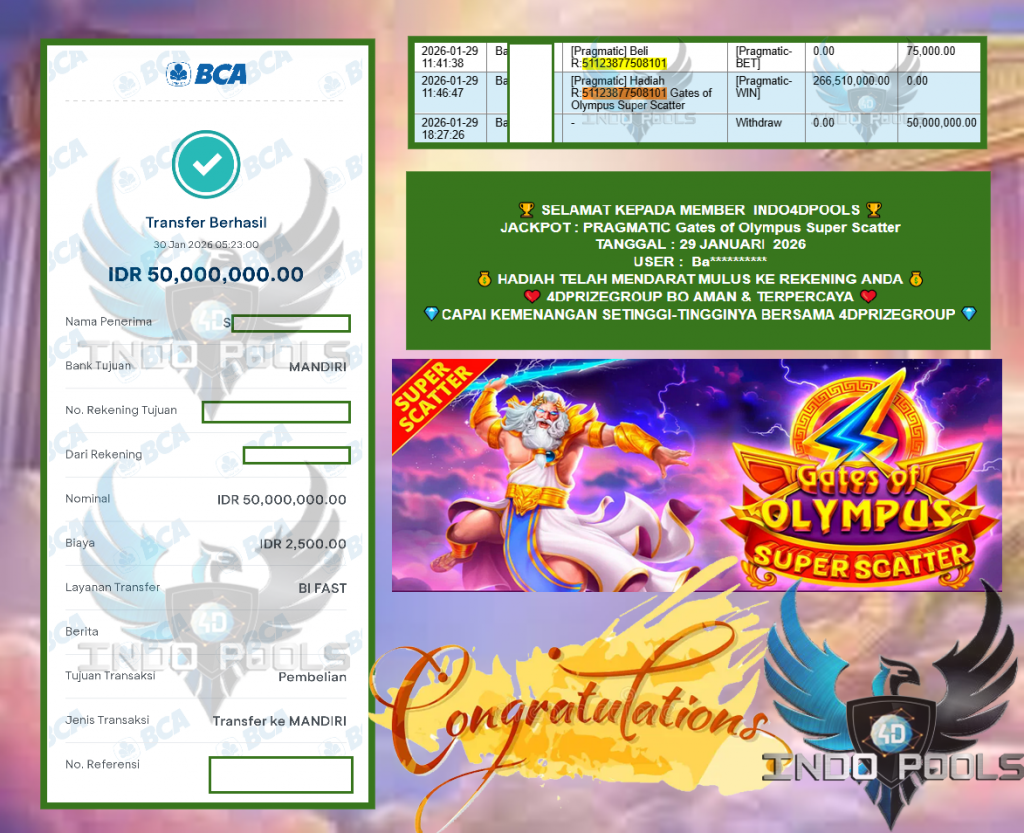 INDO4DPOOLS JACKPOT PRAGMATIC “Gates of Olympus Super Scatter”‎ ‏‏Rp50.000.000,- LUNAS