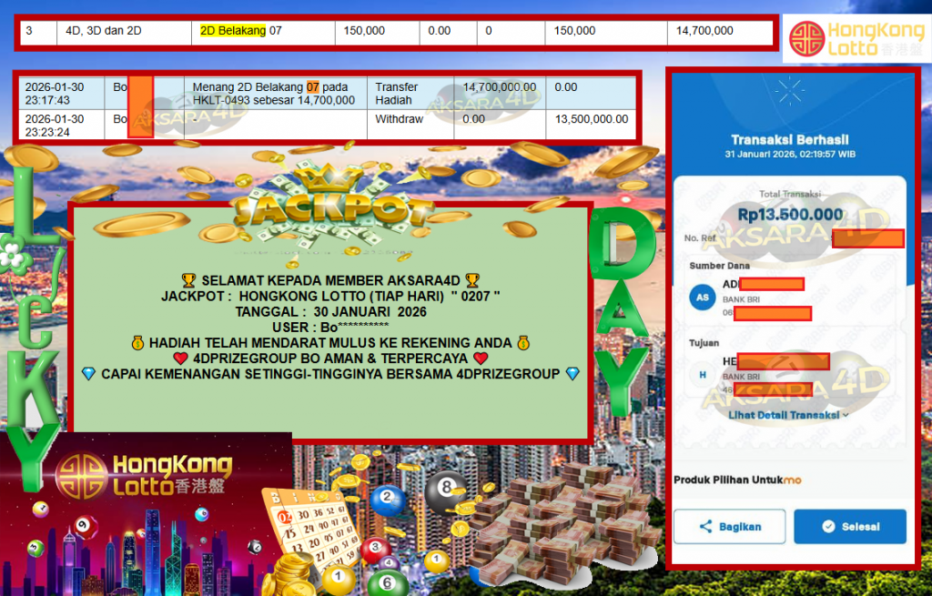 AKSARA4D JACKPOT PASARAN HONGKONG LOTTO (TIAP HARI) “0207”‎‏‏‎ Rp13.500.000,- LUNAS