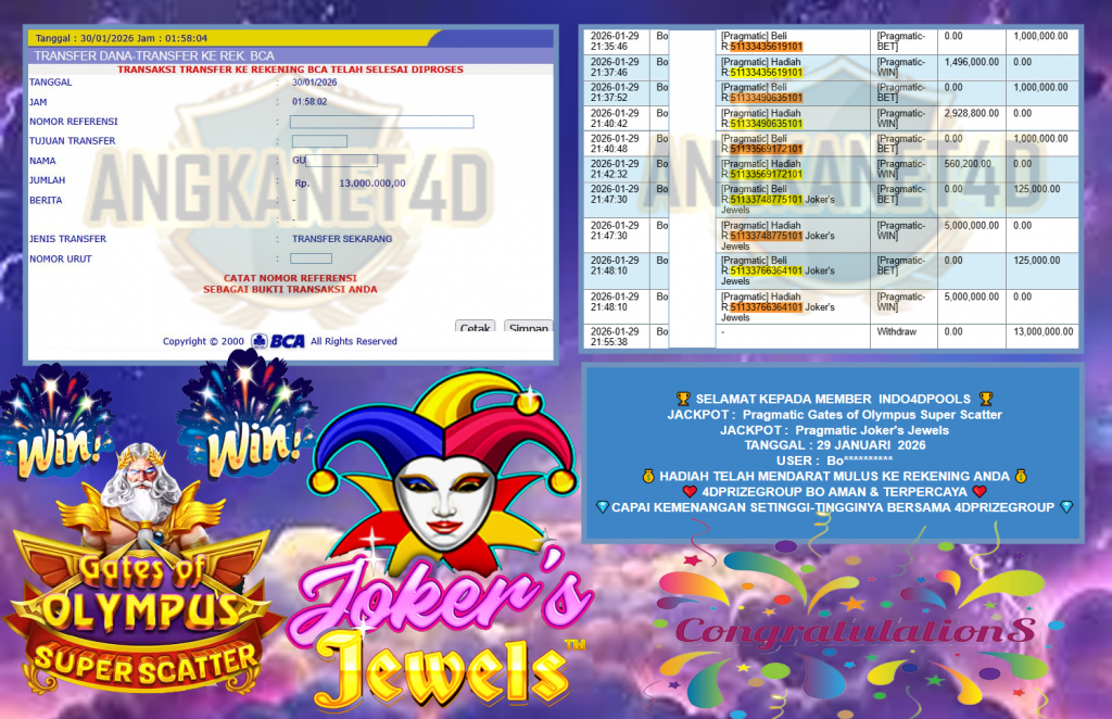 ANGKANET4D JACKPOT PRAGMATIC “Gates of Olympus Super Scatter”‎‏‏‎‎&PRAGMATIC “Joker’s Jewels” ‎‎‏‏‎ ‎‏‏‎ ‎‏‏‎ ‎‎‏‏‎ ‎‏‏‎ ‎‏‏‎Rp13.000.000,- LUNAS
