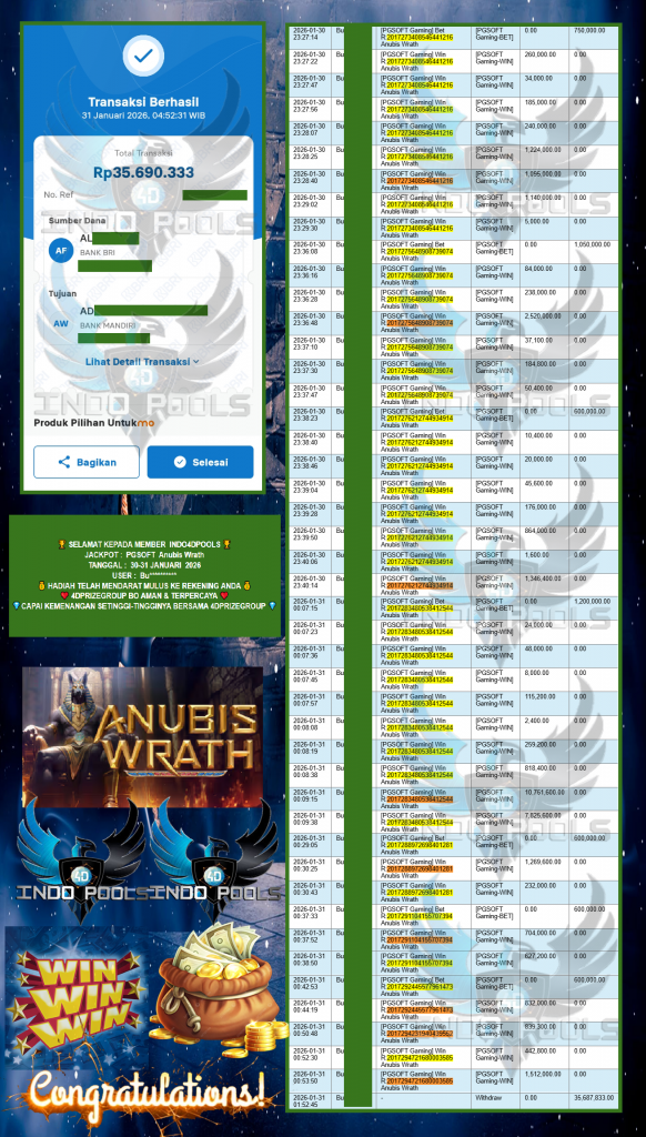 INDO4DPOOLS JACKPOT PGSOFT “Anubis Wrath”‎ ‎‏‏‎ ‎‎‏‏‎ ‎‏‏‎ ‎‏‏‎‎‎‏‏‎‏‏‎‎‏‏‎ ‎‏‏‎ ‎‏‏‎ ‎‎‏‏‎ ‎‏‏‎ ‎‏‏‎‎‎‏‏‎ ‎‏‏‎ ‎‏‏‎ ‎‎‏‏‎ ‎‏‏‎ ‎‏‏‎‎‎‏‏‎ ‎‏‏‎ ‎‏‏‎ ‎‎‏‏‎ ‎‏‏‎ ‎‏‏‎‎‎‏‏‎ ‎‏‏‎ ‎‏‏‎ ‎‎‏‏‎‎‏‏‎ ‎‎‏‏‎ ‎‏‏‎ ‎‏‏‎‎‎‏‏‎‎‏‏‎ ‎‎‏‏‎ ‎‏‏‎ ‎‏‏‎‎‎‏‏‎ ‎‏‏‎ ‎‏‏‎‎‎‏‏‎ ‎‏‏‎ ‎‏‏‎ ‎‎‏‏‎ ‎‏‏‎ ‎‏‏‎‎‎‏‏‎ ‎‏‏‎ ‎‏‏‎ ‎‎‏‏‎ ‎‏‏‎ ‎‏‏‎‎‎‏‏‎ ‎‏‏‎ ‎‏‏‎ ‎‎‏‏‎ ‎‏‏‎ ‎‏‏‎‎‎‏‏‎ ‎‏‏‎ ‎‏‏‎ ‎‎‏‏‎ ‎‏‏‎ ‎‏‏‎‎‎‏‏‎ ‎‏‏‎ ‎‏‏‎ ‎‎‏‏‎ ‎‏‏‎ ‎‏‏‎‎‎‏‏‎ ‎‏‏‎ ‎‏‏‎ ‎‎‏‏‎ ‎‏‏‎ ‎‏‏‎‎‎‏‏‎ ‎‏‏‎ ‎‏‏‎ ‎‎‏‏‎ ‎‏‏‎ ‎‏‏‎‎‎‏‏‎ ‎‏‏‎ ‎‏‏‎‎‏‏‎ ‎‏‏‎‎‎‏‏‎ ‎‏‏‎ ‎‏‏‎ ‎‎‏‏‎ ‎‏‏‎ ‎‏‏‎‎‎‏‏‎ ‎‎‏‏‎ ‎‏‏‎ ‎‏‏‎Rp 35.690.333,- LUNAS