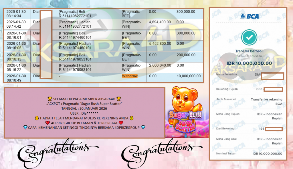 AKSARA4D JACKPOT Pragmatic “Sugar Rush Super Scatter” Rp10.000.000. LUNAS