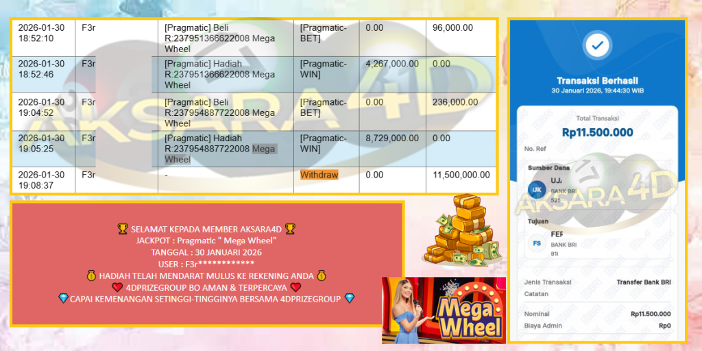 AKSARA4D JACKPOT PRAGMATIC “Mega Wheel”‎‏‏‎‎ Rp11.500.000,- LUNAS