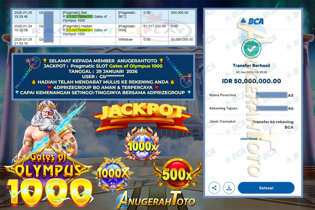 ANUGERAHTOTO JACKPOT PRAGMATIC SLOT “Gates of Olympus 1000” ‎‎‏‏‎ ‎‏‏‎ ‎‏‏‎ ‎‎‏‏‎ ‎‏‏‎ ‎‏‏‎‎‎‏‏‎ ‎‏‏‎ ‎‏‏‎ ‎‎‏‏‎ ‎‏‏‎ ‎‏‏‎‎‎‏‏‎ ‎‏‏‎ ‎‏‏‎ ‎‎‏‏‎ ‎‏‏‎ ‎‏‏‎‎‎‏‏‎ ‎‏‏‎ ‎‏‏‎ ‎‎‏‏‎ ‎‏‏‎ ‎‏‏‎‎‎‏‏‎ ‎‏‏‎ ‎‏‏‎ ‎‎‏‏‎ ‎‏‏‎ ‎‏‏‎Rp 60.000.000,- LUNAS