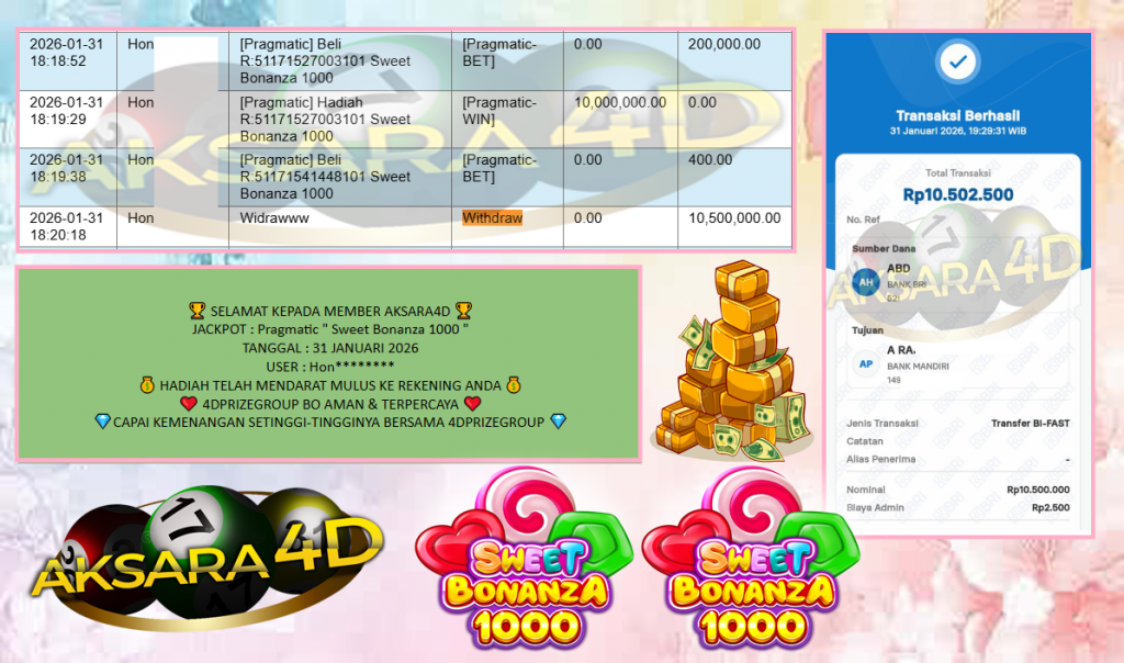 AKSARA4D JACKPOT PRAGMATIC “Sweet Bonanza 1000″‎‏‏‎‎ Rp10.500.000,- LUNAS
