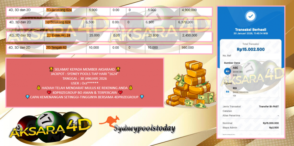 AKSARA4D JACKPOT PRAGMATIC SLOTJACKPOT SYDNEY POOLS “1624”‎‎‏‏‎ ‎‏‏‎ ‎‏‏‎ ‎‎‏‏‎ ‎‏‏‎ ‎‏‏‎‎‎‏‏‎Rp18.500.000,- LUNAS