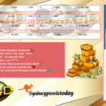 AKSARA4D JACKPOT PRAGMATIC SLOTJACKPOT SYDNEY POOLS “1624”‎‎‏‏‎ ‎‏‏‎ ‎‏‏‎ ‎‎‏‏‎ ‎‏‏‎ ‎‏‏‎‎‎‏‏‎Rp18.500.000,- LUNAS