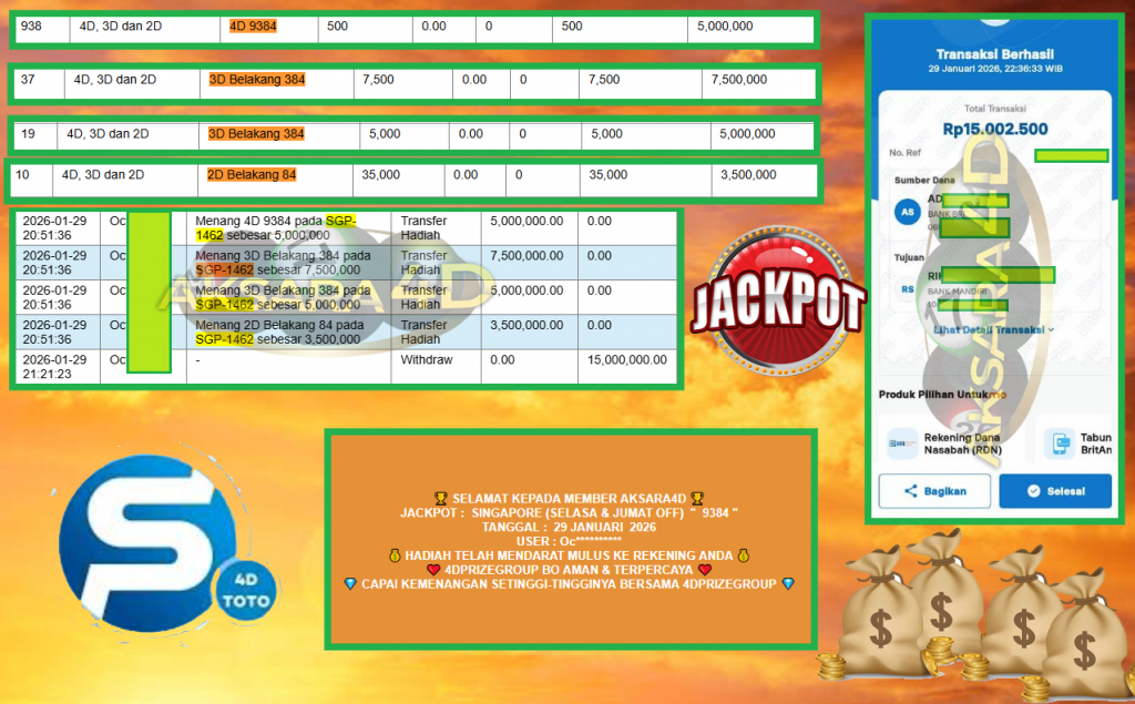 AKSARA4D JACKPOT PASARAN SINGAPORE (SELASA&JUMAT OFF) “9384”‎‎‏‏‎ ‎‏‎‏Rp15.000.000,- LUNAS