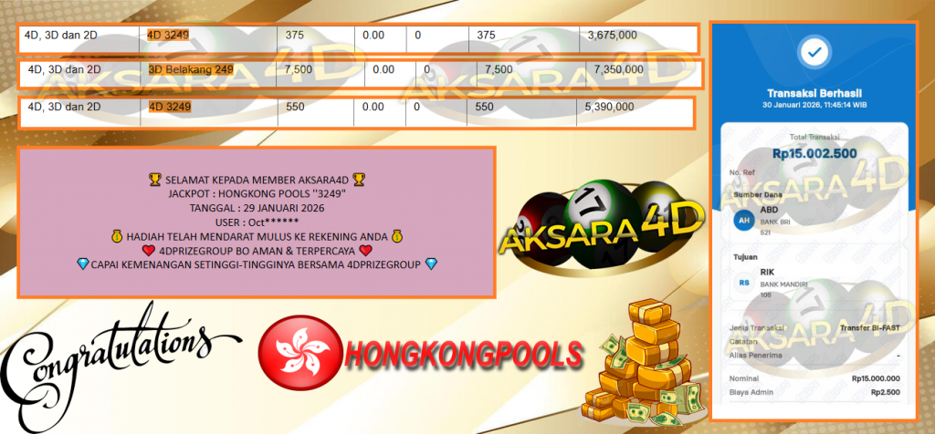 AKSARA4D JACKPOT HONGKONG POOLS ”3249″ ‎‎‏‏‎ ‎‏‏‎ ‎‏‏‎ ‎‎‏‏‎ ‎‏‏‎‎‎‏‏‎ ‎‏‏‎ ‎‏‏‎‎‎‏‏‎ ‎‏‏‎ ‎‏‏‎ ‎‎‏‏‎ ‎‏‏‎‎‎‏‏‎ ‎‏‏‎ ‎‏‏‎ ‎‎‏‏‎ ‎‏‏‎‎‎‏‏‎ ‎‏‏‎ ‎‏‏‎ ‎‎‏‏‎ ‎‏‏‎‎‎‏‏‎ ‎‏‏‎ ‎‏‏‎ ‎‎‏‏‎ ‎‏‏‎‎‎‏‏‎ ‎‏‏‎ ‎‏‏‎ ‎‎‏‏‎ ‎‏‏‎‎‎‏‏‎ ‎‏‏‎ ‎‏‏‎ ‎‎‏‏‎ ‎‏‏‎ ‎‎‏‏‎ ‎‏‏‎‎‎‏‏‎ ‎‏‏‎ ‎‏‏‎ ‎‎‏‏‎ ‎‏‏‎‎‎‏‏‎ ‎‏‏‎ ‎‏‏‎ ‎‎‏‏‎ ‎‏‏‎‎‎‏‏‎ ‎‏‏‎ ‎‏‏‎ ‎‎‏‏‎ ‎‏‏‎‎‎‏‏‎ ‎‏‏‎ ‎‏‏‎ ‎‎‏‏‎ ‎‏‏‎‎‎‏‏‎ ‎‏‏‎ ‎‏‏‎ ‎‎‏‏‎ ‎‏‏‎‎‎‏‏‎ ‎‏‏‎ ‎‏‏‎ ‎‎‏‏‎ ‎‏‏‎‎‎‏‏‎ ‎‏‏‎ ‎‏‏‎ ‎‎‏‏‎ ‎‏‏‎‎‎‏‏‎ ‎‏‏‎ ‎‏‏‎ ‎‎‏‏‎ ‎‏‏‎‎‎‏‏‎ ‎‏‏‎‎‏‏Rp15.000.000. LUNAS