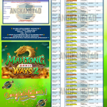 ANGKANET4D JACKPOT PGSOFT GAMING “Mahjong Ways 2″‏‎‎‎‏‏‎‎‏‏‎‎‎‏‏‎ Rp 15.000.000,- LUNAS
